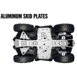 A‑Arm Protectors