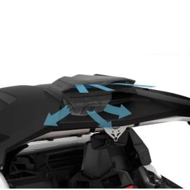 ProVent Roof Module Kit