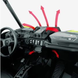 Defrost, Heat and Ventilation System